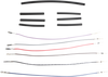 Throttle-By-Wire Extension Harness - Harley Davidson