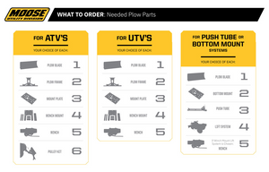 Plow Push Tube - Regular Duty - UTV