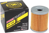 Replacement Oil Filter