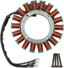 3-Phase - Replacement Stator