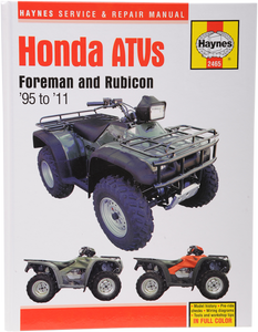 Manual - Honda TRX4/450