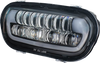 Sharknado LED Headlight