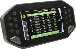 Multifunction Meter