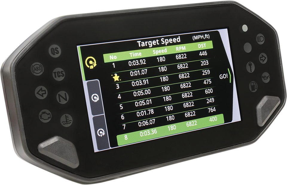 Multifunction Meter