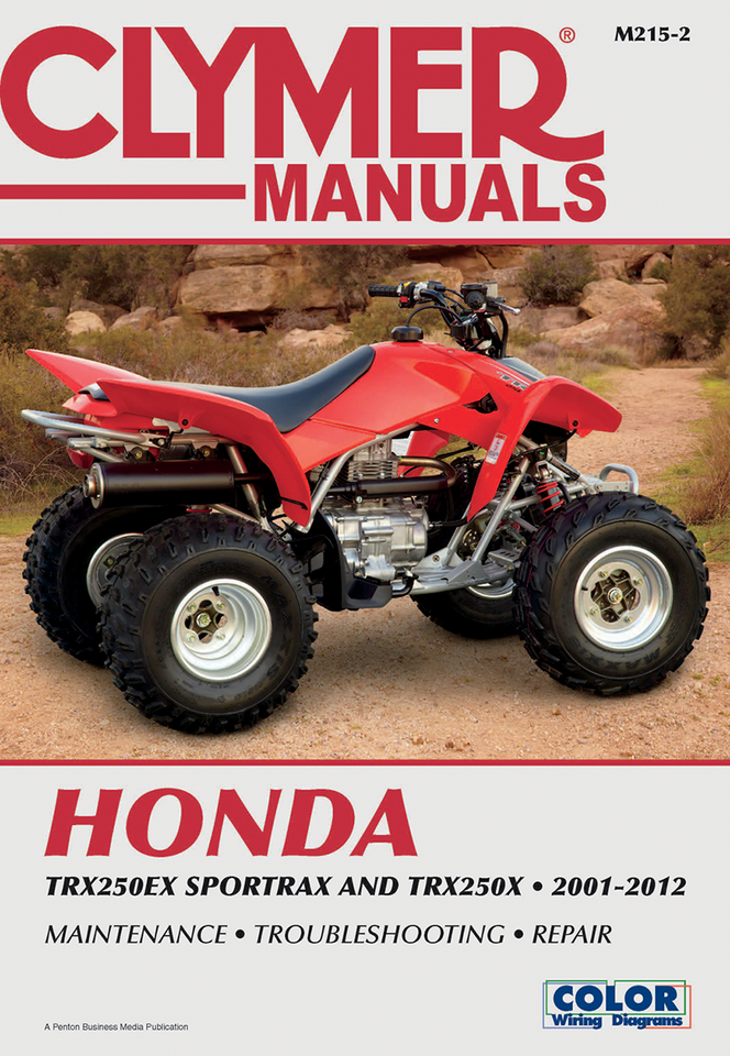 Manual - Honda TRX250 EX