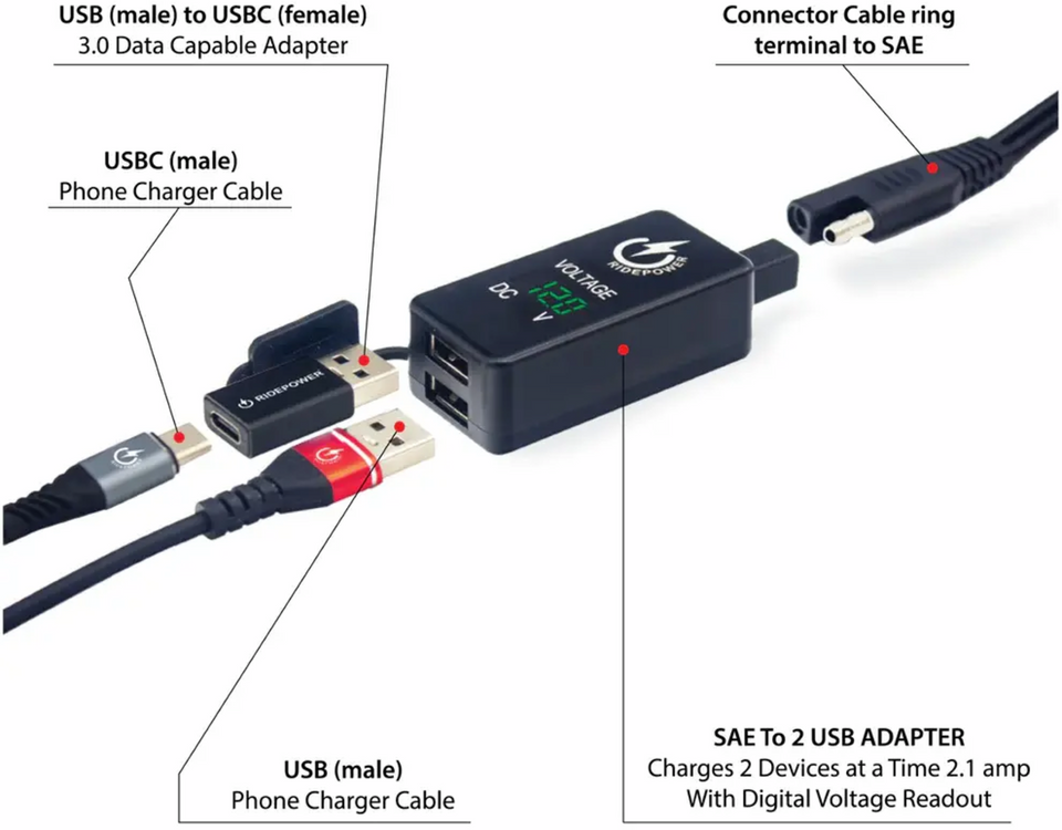 SAE to USB-C/USB Ports Adapter - Charger - Digital Voltage Indicator