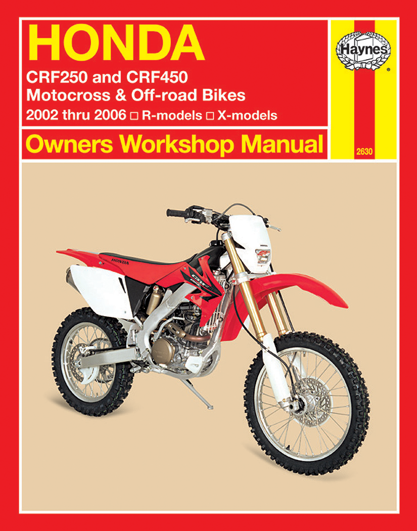 Manual - Honda CRF250/450