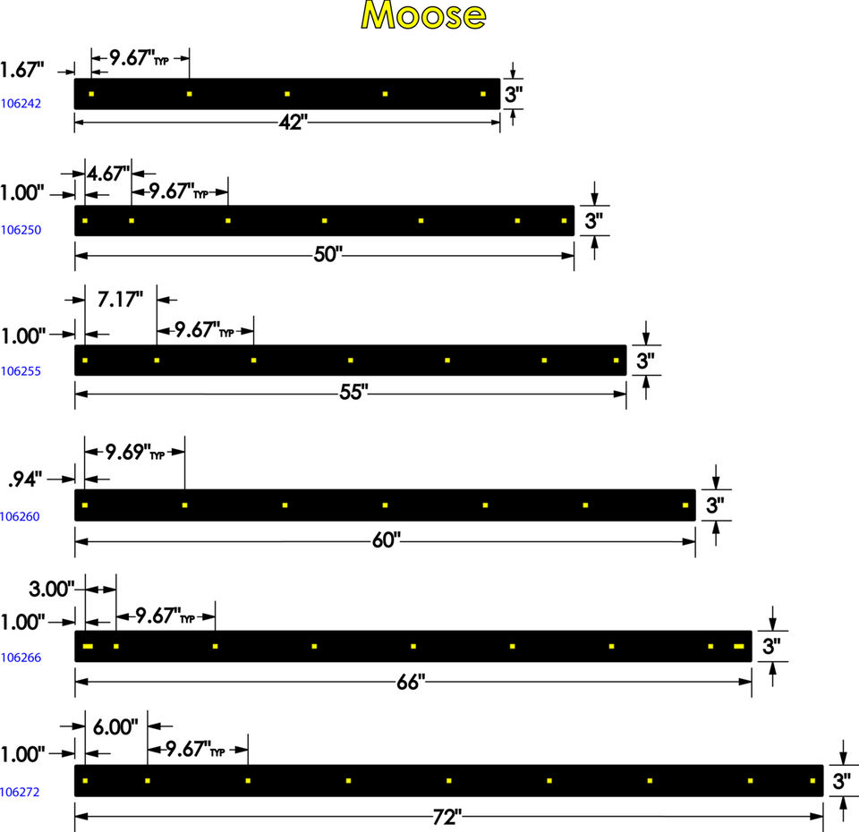 Plow Wear Bar - 48"