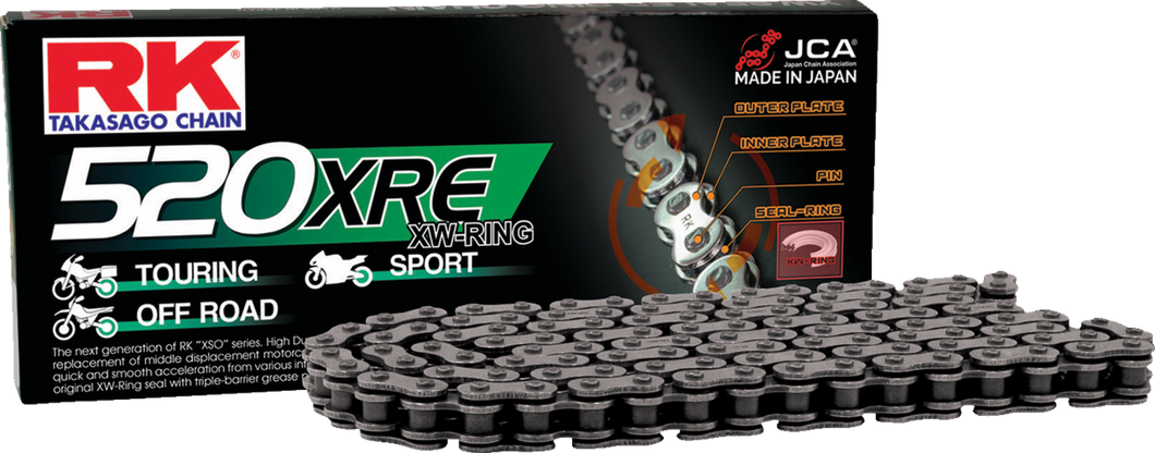 520 XRE - Connecting Link - Rivet