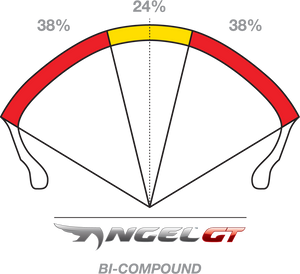 Tire - Angel GT - Front - 120/70ZR17 - (58W)