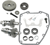 Easy Start Cam Kit - Twin Cam